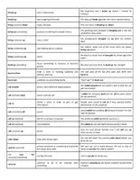 Aperçu - Jeux - PHRASAL VERBS – Learning Pack - Page 3