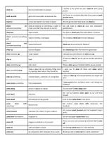 Vorschau - Merkblätter - PHRASAL VERBS – List with Meanings and Examples - Seite 3