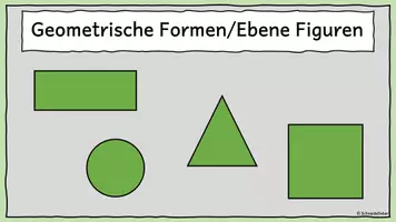 Vorschau - Fördermaterial/Inklusion - Tafelmaterial, geometrische Formen, ebene Figuren, Geometrie - Seite 1