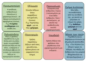 Προεπισκόπηση - Φύλλα εργασίας - Λογοτεχνία - Βασικά Σχήματα Λόγου - Σελίδα 1