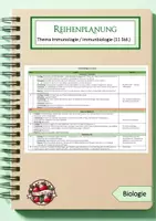 Vorschau - Lehrpläne/Lehrermaterial - Biologie Reihenplanung Immunologie - Deckblatt
