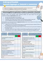 Vorschau - Arbeitsblätter - Gesetzliche Regelungen zur Gentechnik in Lebensmitteln! - Seite 2