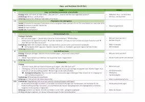 Vorschau - Lehrpläne/Lehrermaterial - Reihenplanung: Haus- und Nutztiere - Seite 1