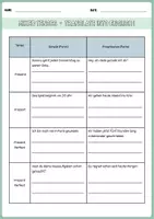 Vorschau - Arbeitsblätter - Mixed Tenses Overview + Exercises - Seite 3