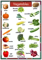 Vorschau - Spiele - I have ... Who has ...? VEGETABLES - Spiel und Merkblatt - Seite 2