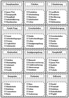 Vorschau - Spiele - "Sag es nicht!" (Ratespiel): Industrialisierung & Soziale Frage - Deckblatt