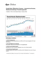 Vorschau - Arbeitsblätter - Öffentliche Finanzen (Grafik-Paket) - Deckblatt
