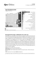Vorschau - Arbeitsblätter - Öffentliche Finanzen (Grafik-Paket) - Seite 2
