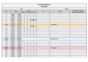 Vorschau - Lehrpläne/Lehrermaterial - Stoffverteilungsplan/Jahresplan für das Schuljahr 2024/2025 Mecklenburg-Vorpommern - Seite 2