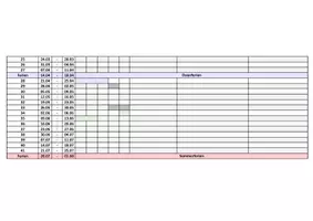 Vorschau - Lehrpläne/Lehrermaterial - Stoffverteilungsplan/Jahresplan für das Schuljahr 2024/2025 Mecklenburg-Vorpommern - Seite 3