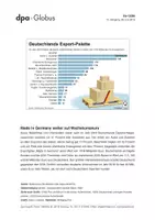 Vorschau - Arbeitsblätter - Deutscher Außenhandel (Grafik-Paket) - Seite 1