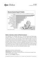 Vorschau - Arbeitsblätter - Deutscher Außenhandel (Grafik-Paket) - Seite 2