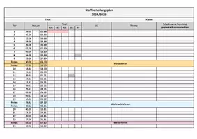 Vorschau - Lehrpläne/Lehrermaterial - Stoffverteilungsplan/Jahresplan für das Schuljahr 2024/2025 Thüringen - Seite 2