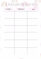Vista previa - Para docentes: organización, planificación y formación - Cuaderno de la profe de Audición y Lenguaje - página 3
