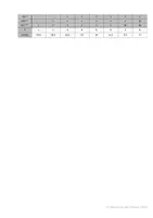 Vorschau - Test - Test zu Bildbeschreibung / describing pictures (test) - Seite 1