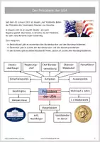 Vorschau - Arbeitsblätter - USA Impeachment - Schweizer Version - Seite 2