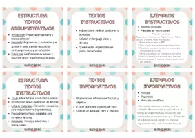 Vista previa - Tarjetas / Manipulativos - LLAVERO TIPOS DE TEXTOS: estructura, características y ejemplo - página 3