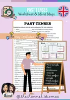 Aperçu - Feuilles d'exercices - Les Temps du Passé - Cartes Mentales & Fiches - Page de couverture