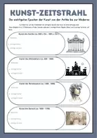 Vorschau - Arbeitsblätter - Zeitstrahl Kunstepochen - Deckblatt