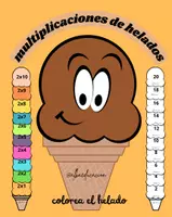 Vista previa - Hojas de trabajo - multiplicaciones de helados - Portada