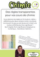 Aperçu - Feuilles d'exercices - Règles cours de chimie éditables PowerPoint KeyNote - Page 2