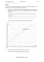 Vorschau - Test - Test Wurfbewegungen - Deckblatt