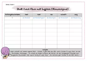 Vorschau - Arbeitsblätter - Stadt, Land, Fluss mit Suffixen (Nomensignal) - Deckblatt