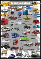 Vorschau - Spiele - I have ... Who has ...? - TRANSPORT - Spiel und Merkblatt - Seite 2