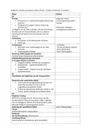 Vorschau - Stundenentwürfe - Materialpaket Analyse und Interpretation Kurzgeschichte "Drüben" (Botho Strauß) - Deckblatt