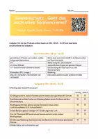 Vorschau - Arbeitsblätter - Sprachsensibles DaF/DaZ-Arbeitsblatt | Hörverstehen | Podcast | Thema Sonnenschutz - Seite 1
