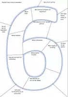 Vorschau - Arbeitsblätter - Mein neues Schuljahr - Schulstart Klasse 6 - Ziele, Erwartungen, Wünsche, Reflexion - Seite 1