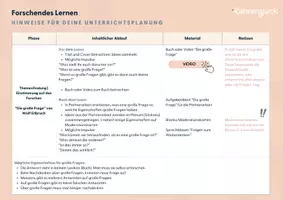 Vorschau - Unterrichtsreihen - Materialpaket "Philosophieren und Forschen in der Grundschule" (Klasse 1-6) - Seite 2