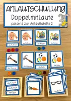 Vorschau - Anderer Materialtyp - Anlautschulung Doppelmitlaute passend zur Anlauttabelle 2 - Deckblatt