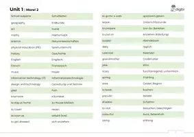 Vorschau - Merkblätter - More! 2 | Unit 1 | Vokabeln | neuer Lehrplan (LP 2023) - Seite 1