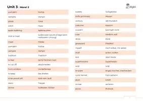 Vorschau - Merkblätter - More! 2 | Unit 3 | Vokabeln | neuer Lehrplan (LP2023) - Seite 1