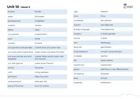 Vorschau - Merkblätter - More! 2 | Unit 10 | Vokabeln | neuer Lehrplan (LP 2023) - Seite 1