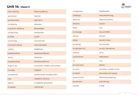 Vorschau - Merkblätter - More! 2 | Unit 14 | Vokabeln | neuer Lehrplan (LP 2023) - Seite 1