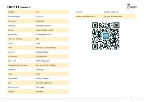 Vorschau - Merkblätter - More! 2 | Unit 1 | Vokabeln | neuer Lehrplan (LP 2023) - Seite 2