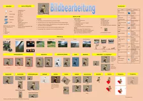 Vorschau - Poster - Beispiele zur Bildbearbeitung - Deckblatt