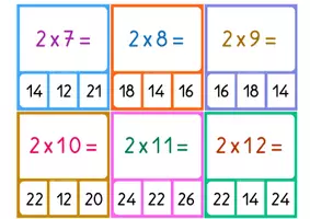 Aperçu - Apprentissages en autonomie - Pratiquer les Multiplications - 132 Cartes Memory - Page 1