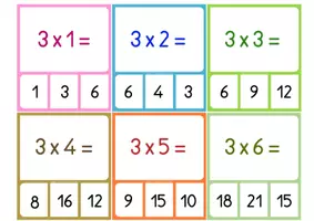 Aperçu - Apprentissages en autonomie - Pratiquer les Multiplications - 132 Cartes Memory - Page 3