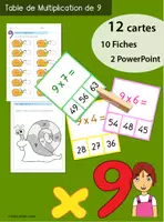 Aperçu - Feuilles d'exercices - Apprendre la Table de 9 - Cartes, Fiches et PowerPoints - Page de couverture