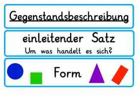 Vorschau - Präsentationen/Tafelbilder - Gegenstandsbeschreibung – Tafelmaterial zur strukturierten Texterstellung (Deutsch) - Seite 2