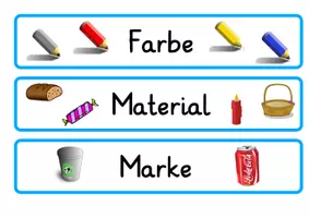 Vorschau - Präsentationen/Tafelbilder - Gegenstandsbeschreibung – Tafelmaterial zur strukturierten Texterstellung (Deutsch) - Seite 3