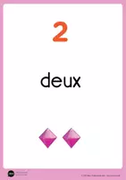 Aperçu - Jeux - Affiches Numériques Maternelle - Nombres 1 à 5 - Page 2