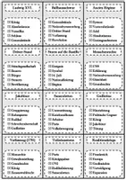 Vorschau - Spiele - "Sag es nicht!" (Ratespiel): Französische Revolution - Deckblatt