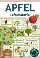 Vorschau - Anderer Materialtyp - Apfel Grundschule (Klasse 1/2) – Tafelmaterial für den Sachunterricht - Deckblatt
