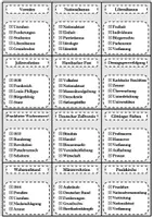 Vorschau - Spiele - "Sag es nicht!" (Ratespiel): Restauration und Vormärz - Seite 1