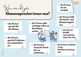 Vorschau - Mal- und Bastelvorlagen - Bundle Klassensprecher wählen Sekundarstufe Wahl - Seite 3