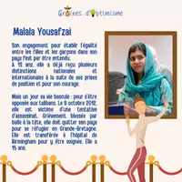 Aperçu - Apprentissages en autonomie - Portrait - Qui est Malala Yousafzai ? - Page 2